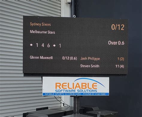 electronic signage australia|Scoreboards Australia .